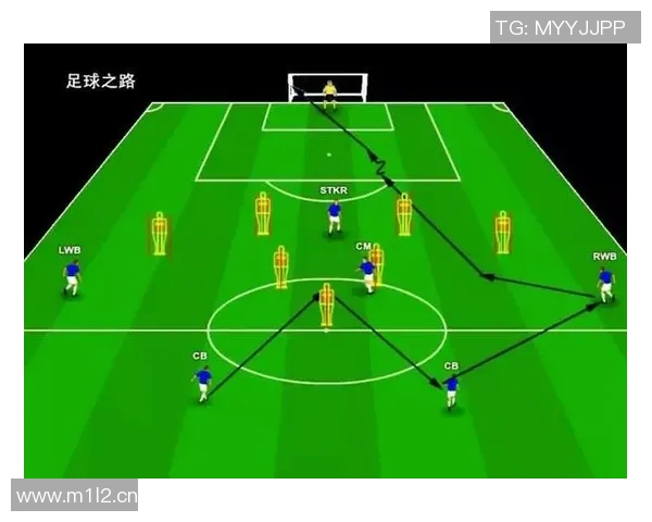 球队最佳战术布置揭秘主帅胜局关键策略