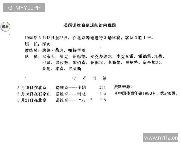 英超球队诺维奇口号背后的俱乐部文化
