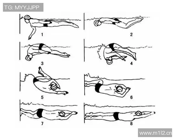 仰泳基础技巧解析与提升方法助你轻松掌握高效泳姿 仰泳基础技巧解析与提升方法助你轻松掌握高效泳姿